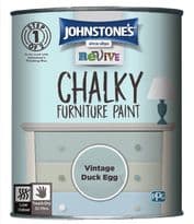 Johnstone's Chalky Furniture Paint 750ml - Vintage Duck Egg